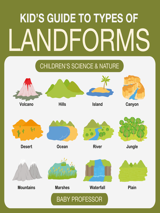 Cover image for Kid's Guide to Types of Landforms--Children's Science & Nature